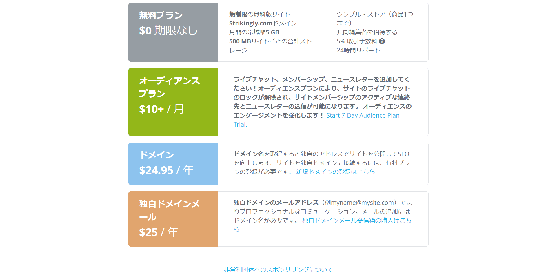 サイト制作 サイト制作